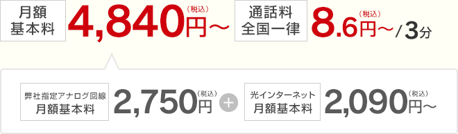 月額基本料4,400円～（税込）通話料全国一律8.6円～/3分（税込）弊社指定アナログ回線月額基本料2,750円（税込）＋光インターネット月額基本料2,090円～（税込）