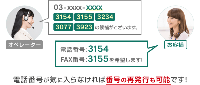 電話番号が気に入らなければ番号の再発行も可能です！