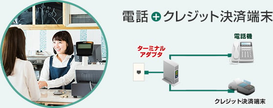 電話＋クレジット決済端末