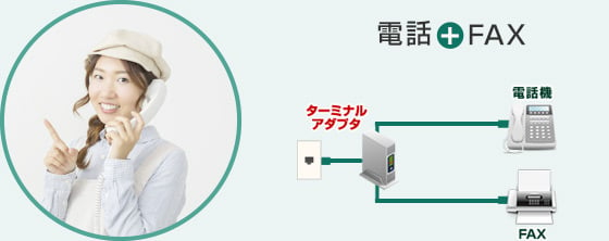 電話＋FAX