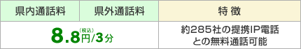 dd_ip