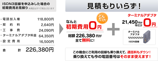見積もりいらず！なんと初期費用0円