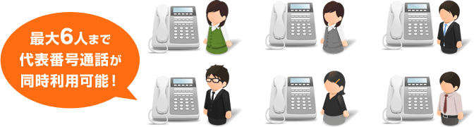 最大6人まで代表番号通話が同時利用可能！