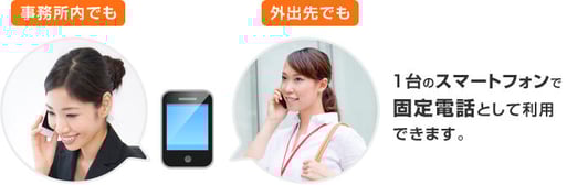 1台のスマートフォンで固定電話として利用できます