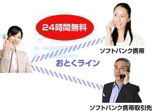 ホワイトライン24（おとくライン）で24時間無料