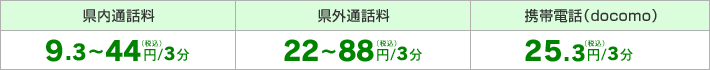 県内通話料 9.3～44円（税込）/3分、県外通話料 22～88円（税込）/3分、携帯電話（docomo）25.3円（税込）/3分