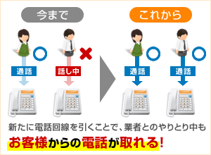 まとめてお願いすることでコストを抑えて、増設することができました！