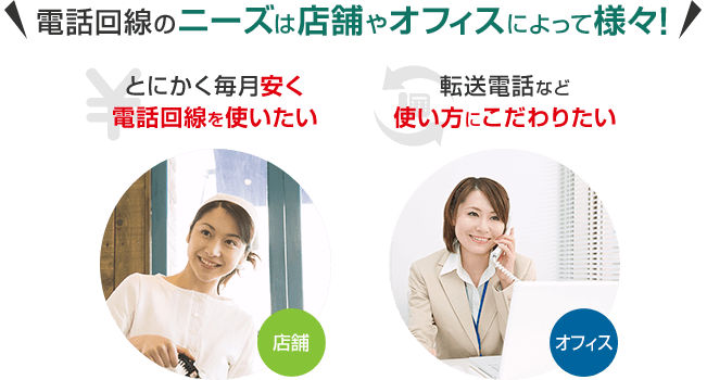 電話番号は起業開業のこんなシーンに必要です！