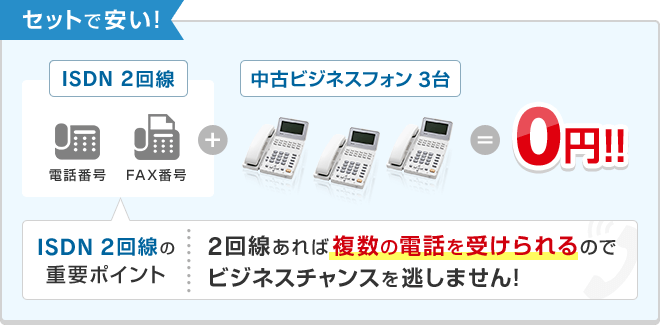 セットで安い！ISDN 2回線＋中古ビジネスフォン 3台＝0円！！ISDN 2回線の重要ポイント 2回線あれば複数の電話を受けられるのでビジネスチャンスを逃しません！