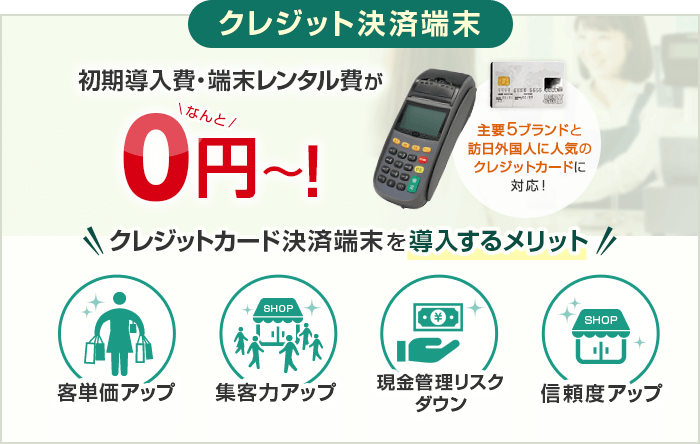 クレジット決済端末 初期導入費・端末レンタル費がなんと0円～！クレジットカード決済端末を導入するメリット ・客単価アップ ・集客力アップ ・現金管理リスクダウン ・信頼度アップ