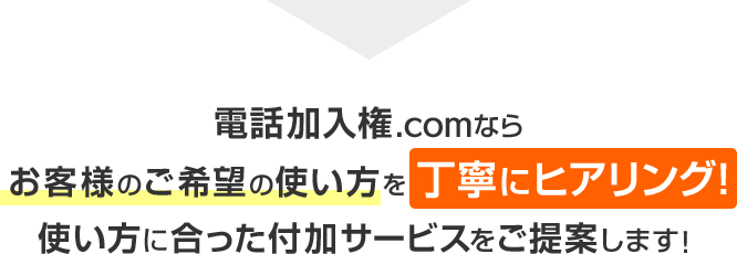 電話加入権.comならお客様のご希望の使い方を丁寧にヒアリング