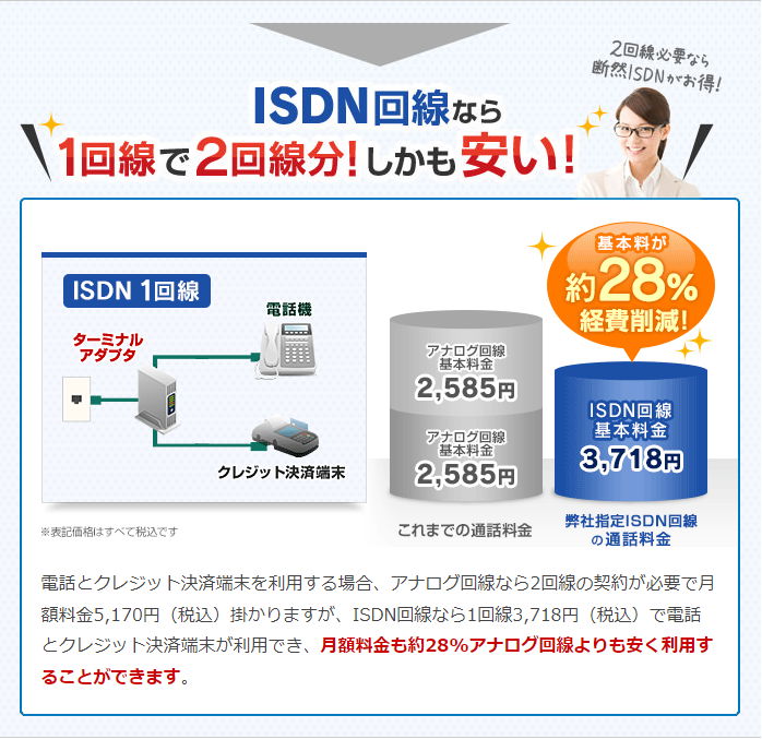 ISDN回線なら1回線で2回線分