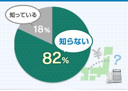 graph_1-2