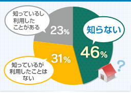 graph_1-3