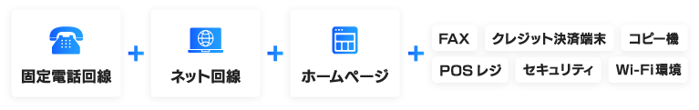 固定電話回線＋ネット回線＋ホームページ＋FAX クレジット決済端末 コピー機 POSレジ セキュリティ Wi-Fi環境