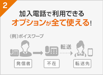 加入電話で利用できるオプションが全て使える！