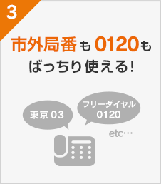 市外局番も0120もばっちり使える！